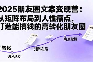 (16264期)2025朋友圈文案变现营:从矩阵布局到人性痛点,打造能搞钱的高转化朋友圈