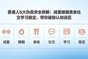 （18724期）付费文章：普通人6大伪需求全拆解：减重婚姻美食社交学习稳定，带你破除认知误区